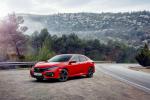 Honda Civic Hatchback 2017 года (WW)